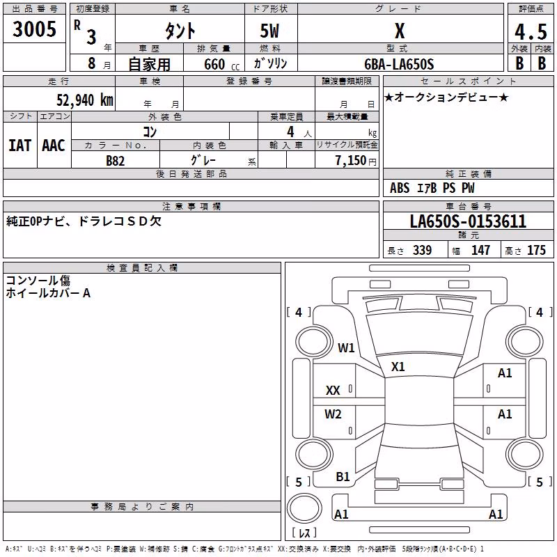 DAIHATSU TANTO
