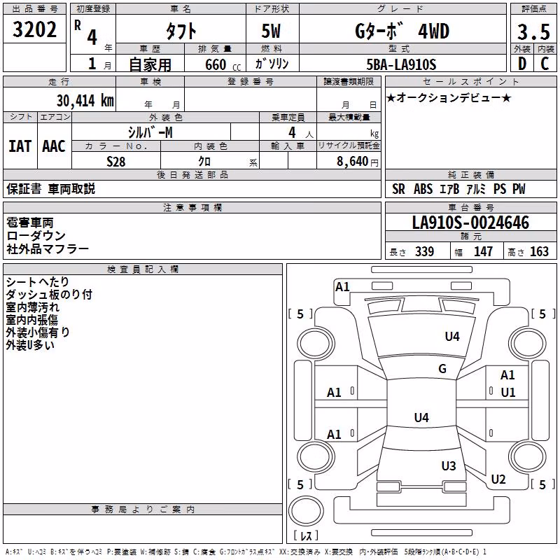 DAIHATSU TAFT