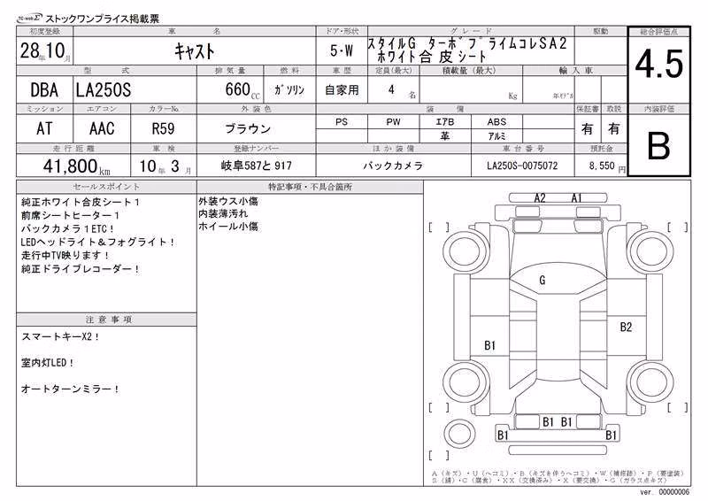 DAIHATSU CAST