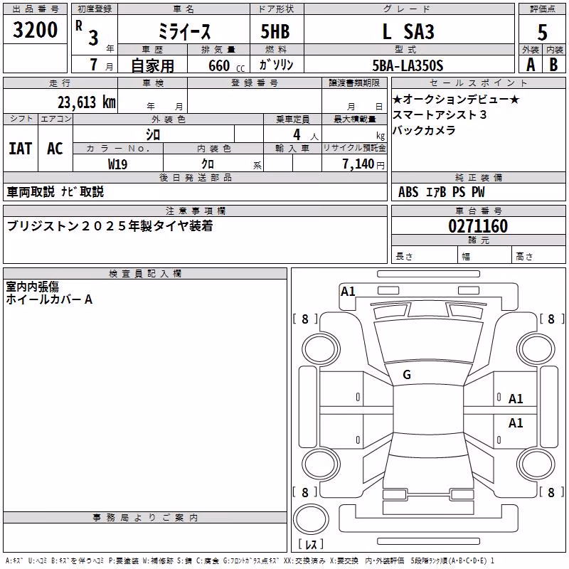 DAIHATSU MIRA E:S