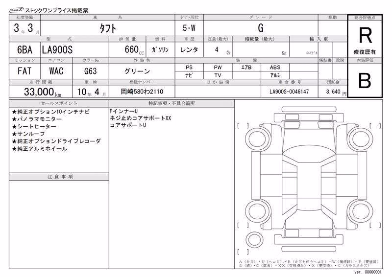 DAIHATSU TAFT