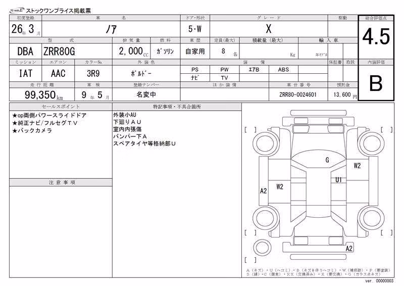 TOYOTA NOAH