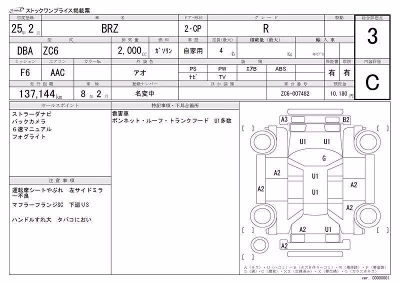 SUBARU BRZ