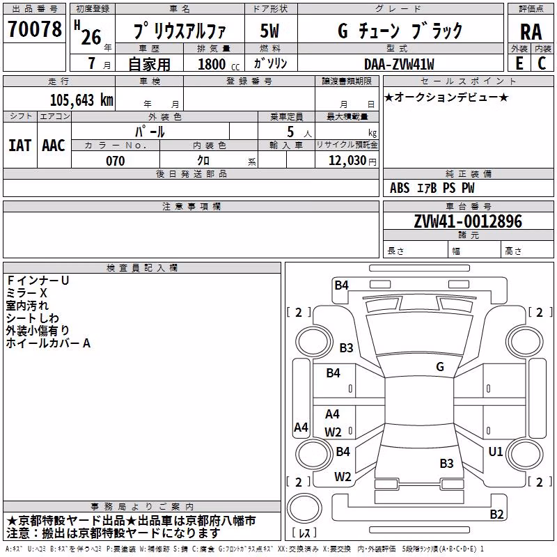 TOYOTA PRIUS ALPHA