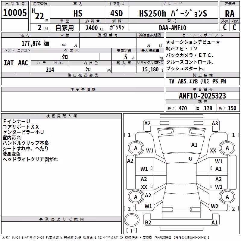 LEXUS HS250H