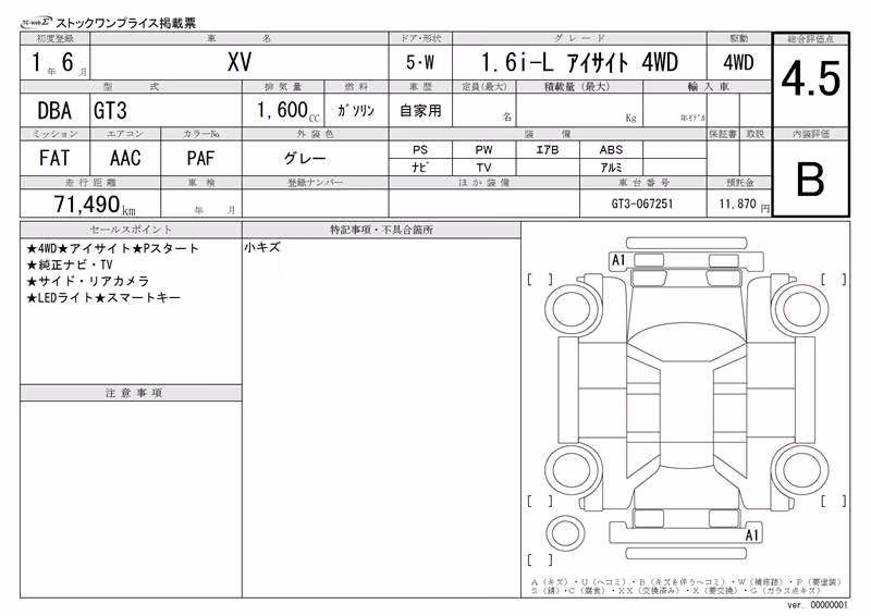 SUBARU XV