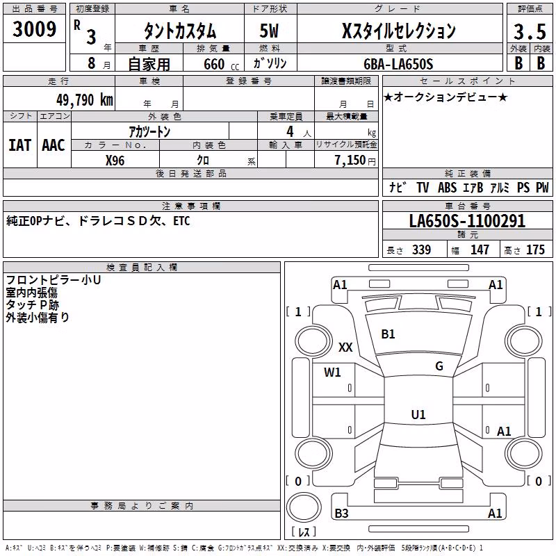 DAIHATSU TANTO