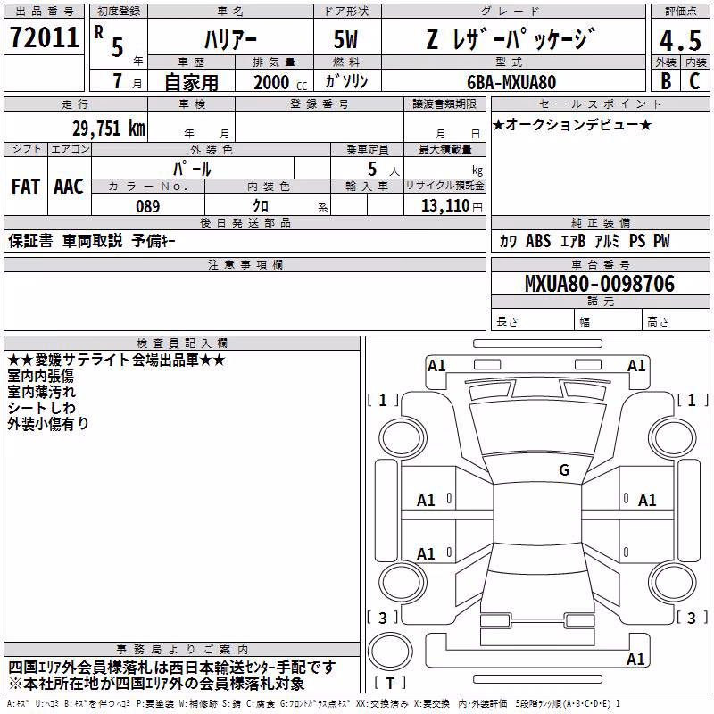 TOYOTA HARRIER