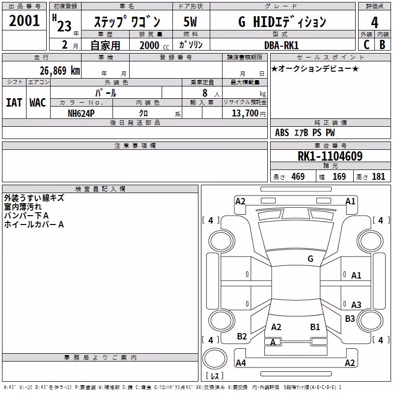 HONDA STEPWGN