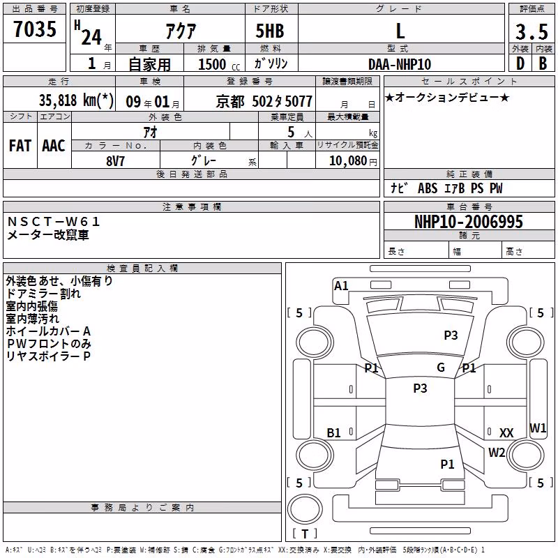 TOYOTA AQUA