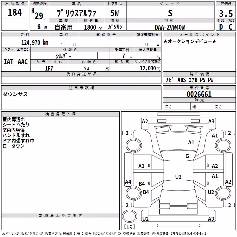 TOYOTA PRIUS ALPHA
