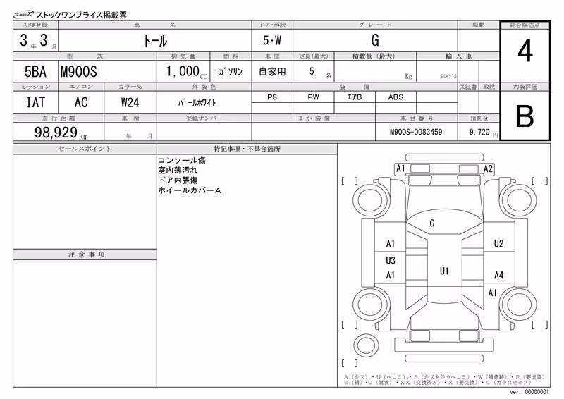 DAIHATSU THOR