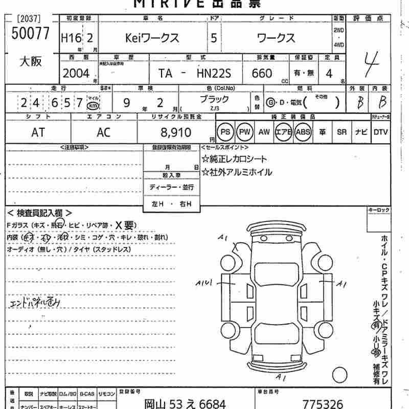 SUZUKI KEI