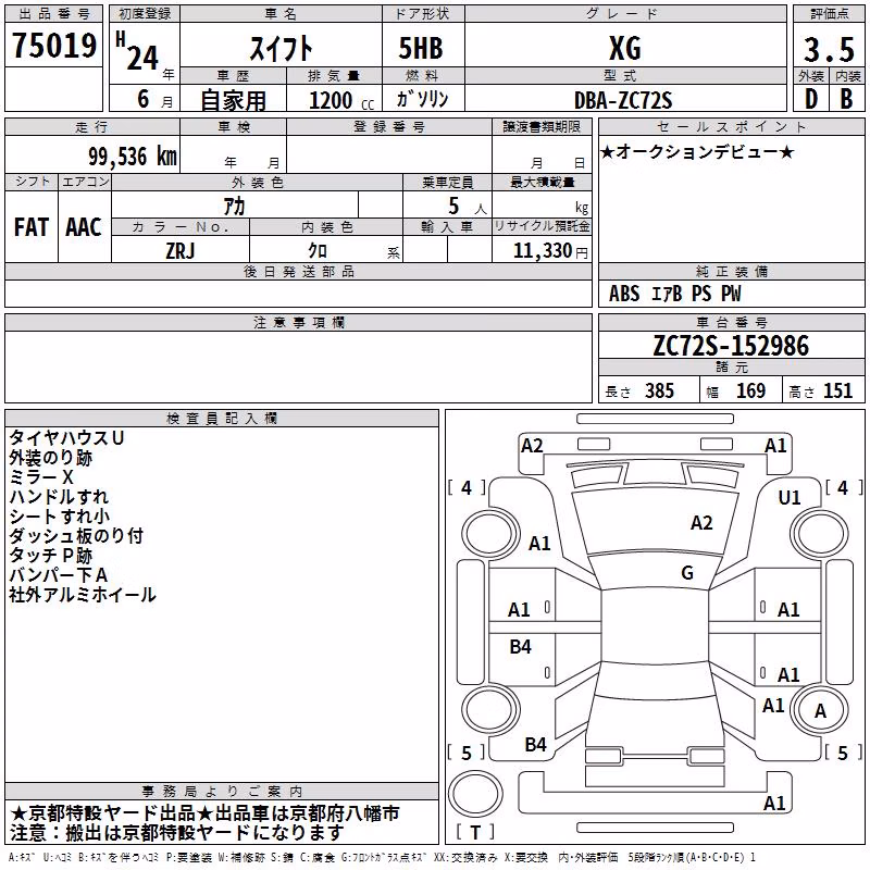 SUZUKI SWIFT