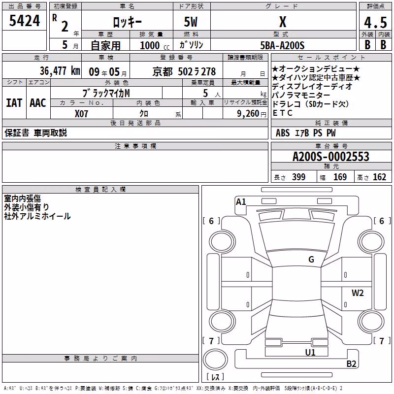 DAIHATSU ROCKY