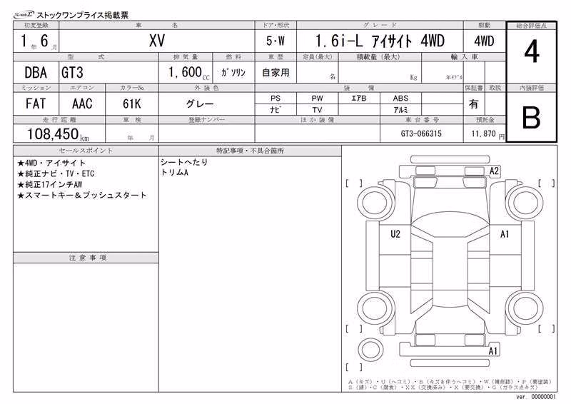 SUBARU XV