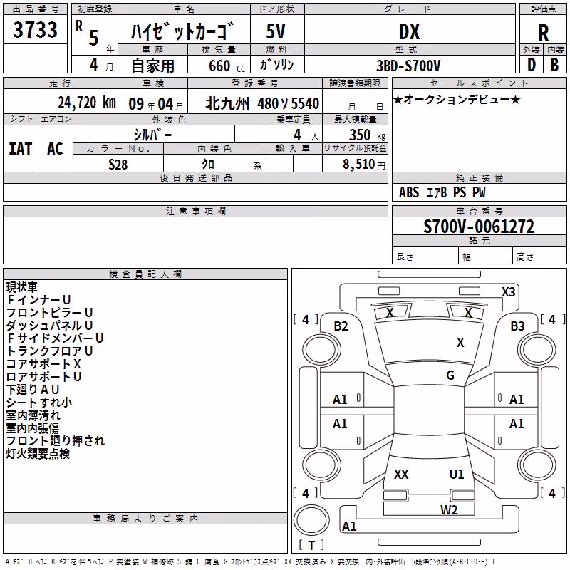 DAIHATSU ATRAI