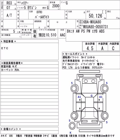 TOYOTA HARRIER