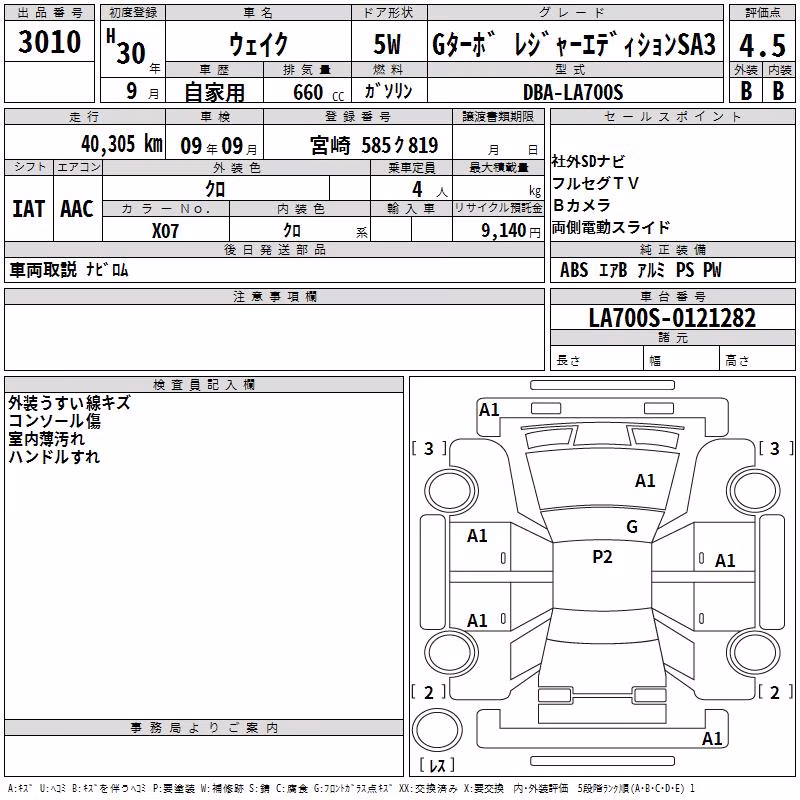 DAIHATSU WAKE