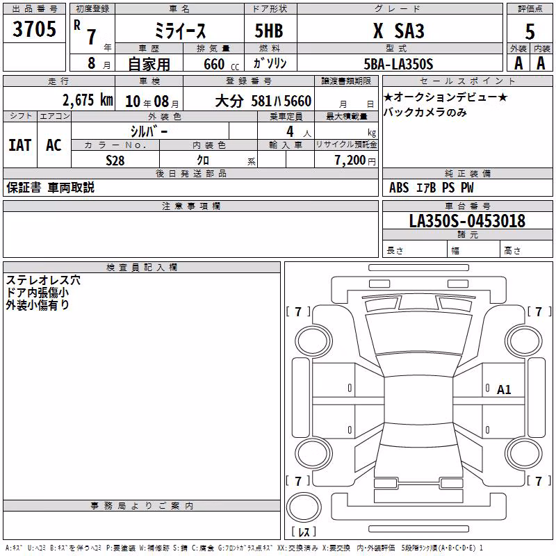 DAIHATSU MIRA E:S