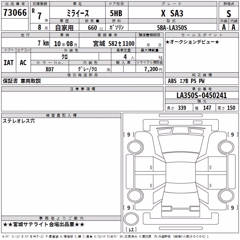DAIHATSU MIRA E:S