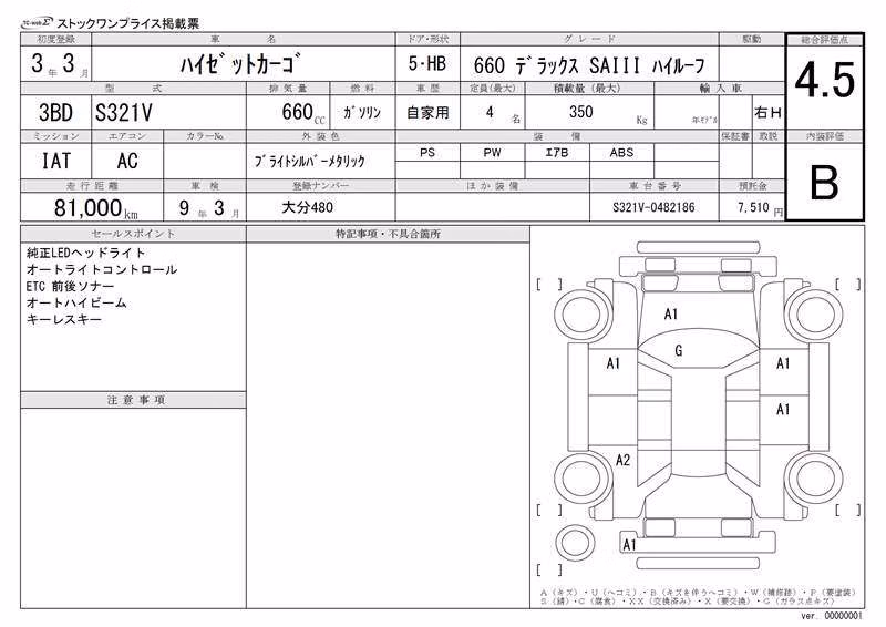 DAIHATSU HIJET