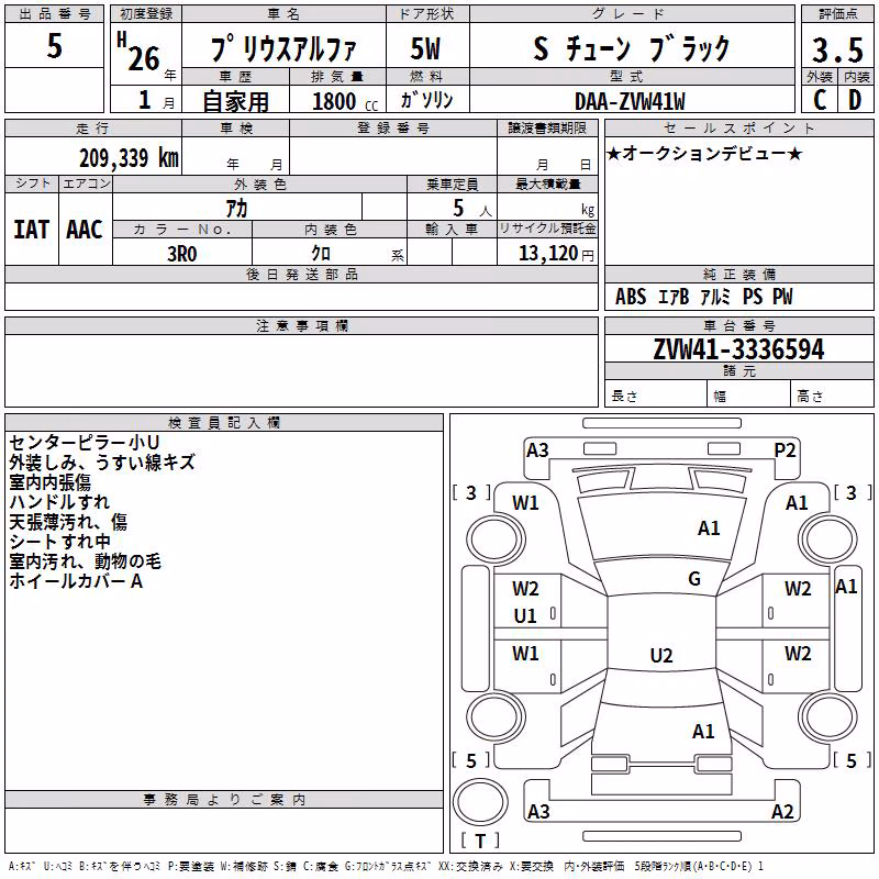 TOYOTA PRIUS ALPHA