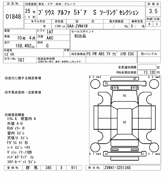 TOYOTA PRIUS ALPHA