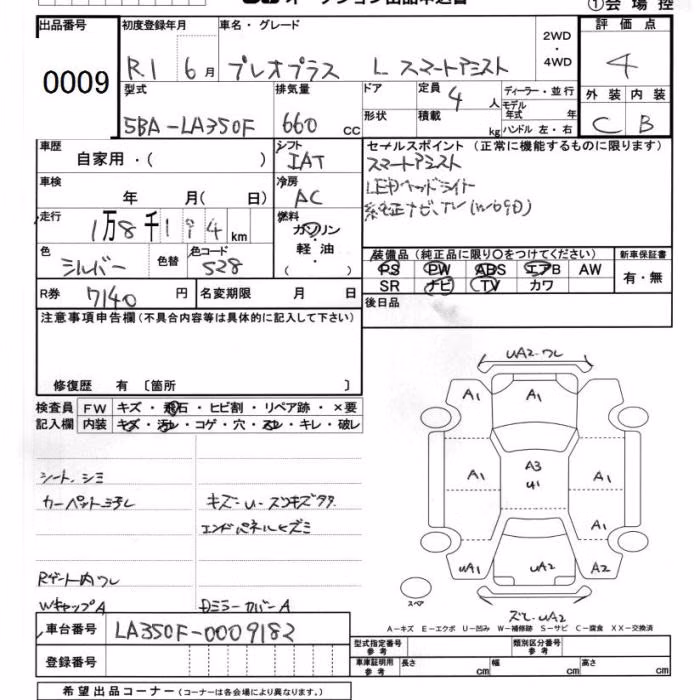 SUBARU PLEO PLUS
