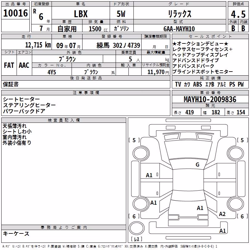 LEXUS LBX
