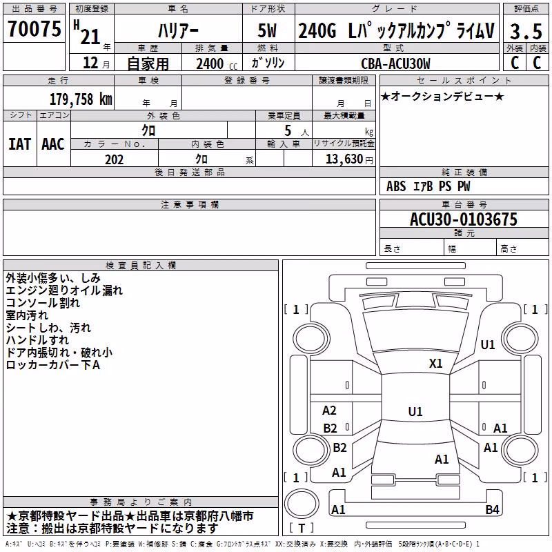 TOYOTA HARRIER