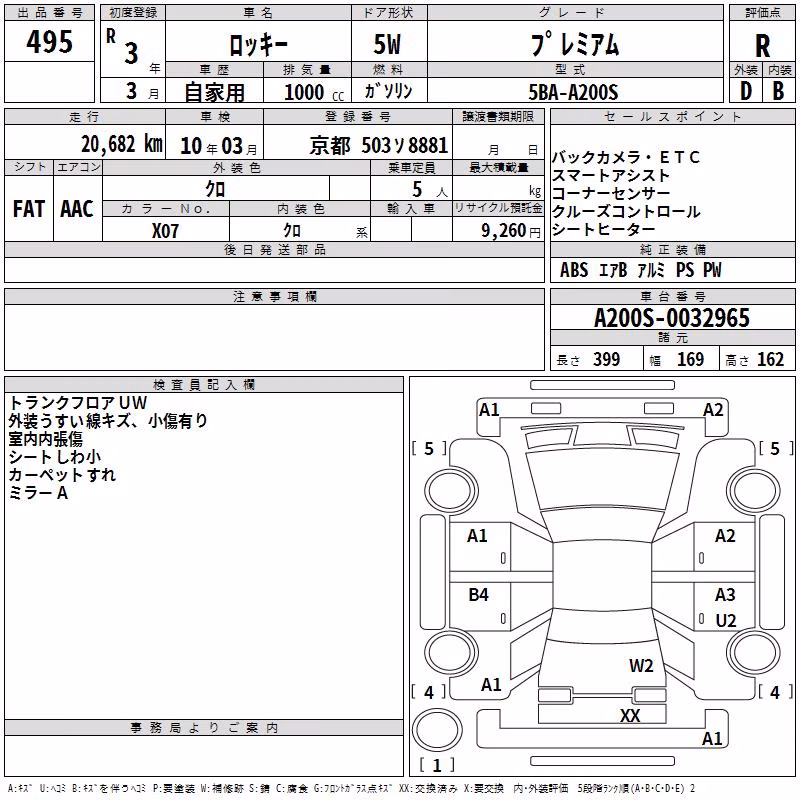 DAIHATSU ROCKY
