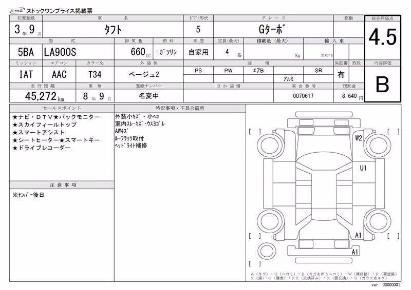 DAIHATSU TAFT