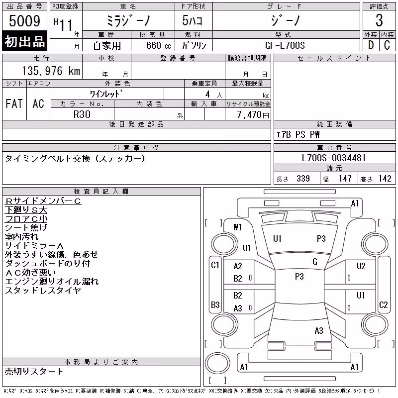 DAIHATSU MIRA GINO