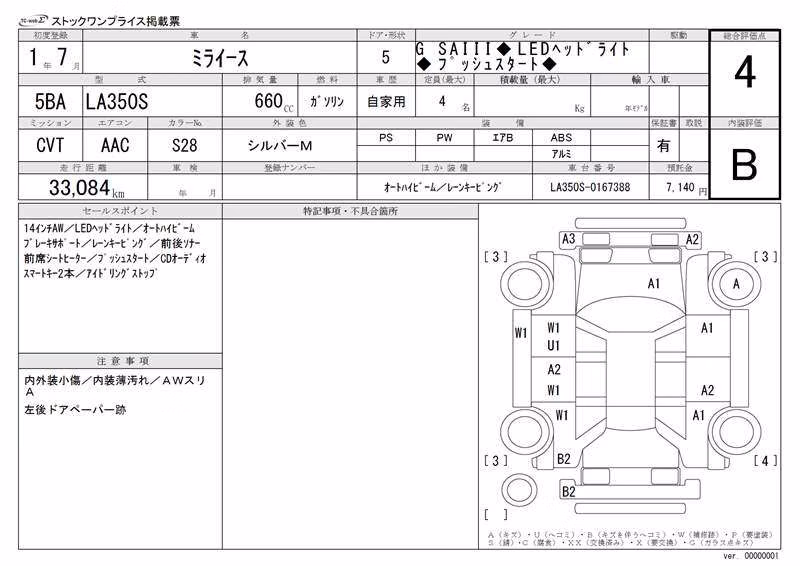 DAIHATSU MIRA E:S