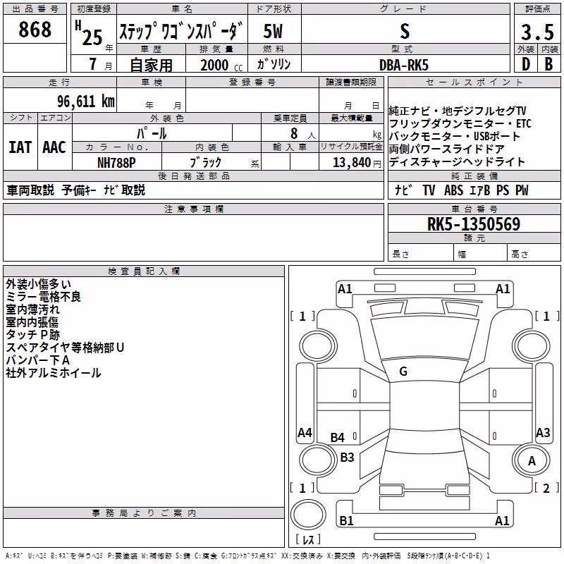 HONDA STEPWGN