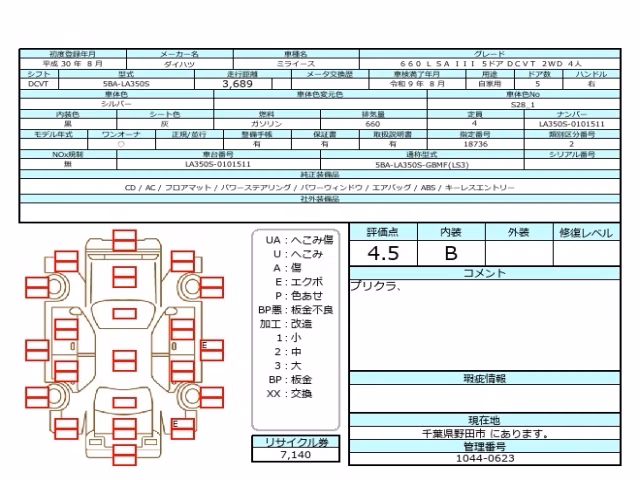 DAIHATSU MIRA E:S