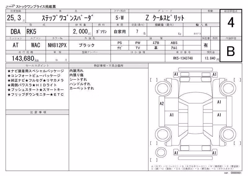 HONDA STEPWGN