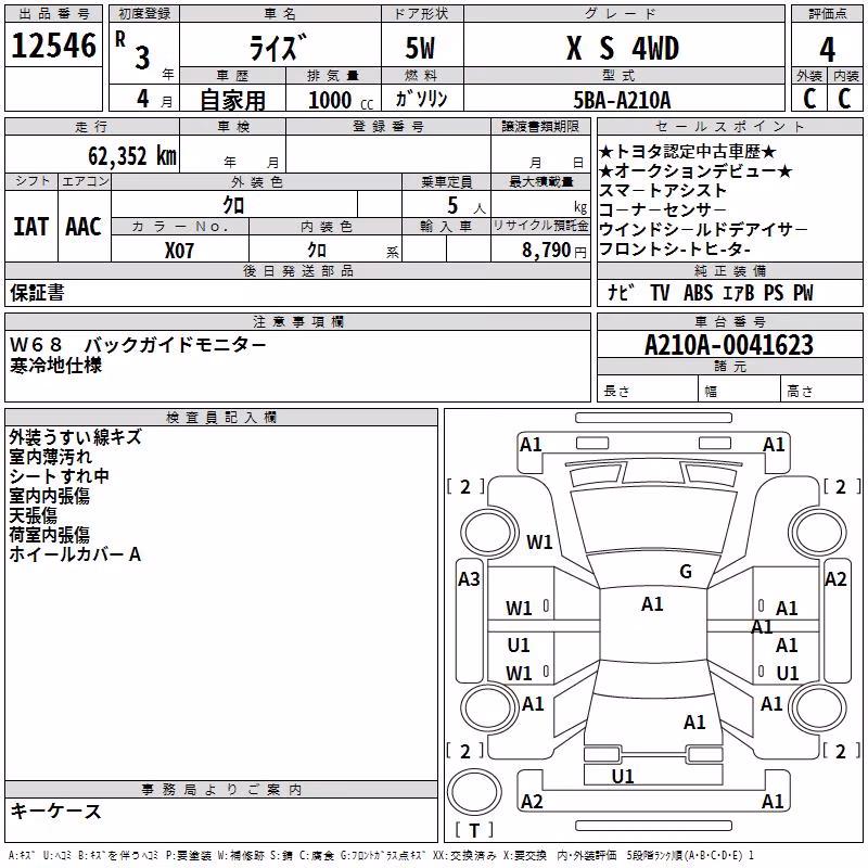 TOYOTA RAIZE