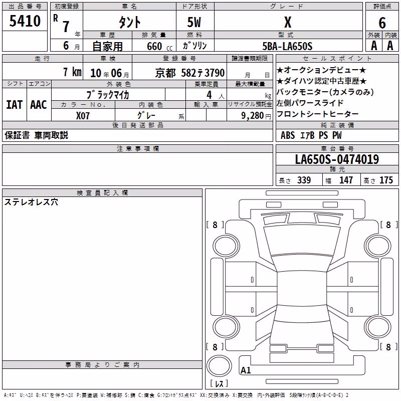 DAIHATSU TANTO