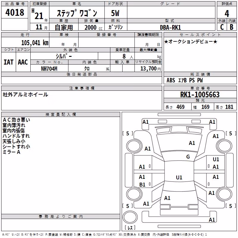 HONDA STEPWGN