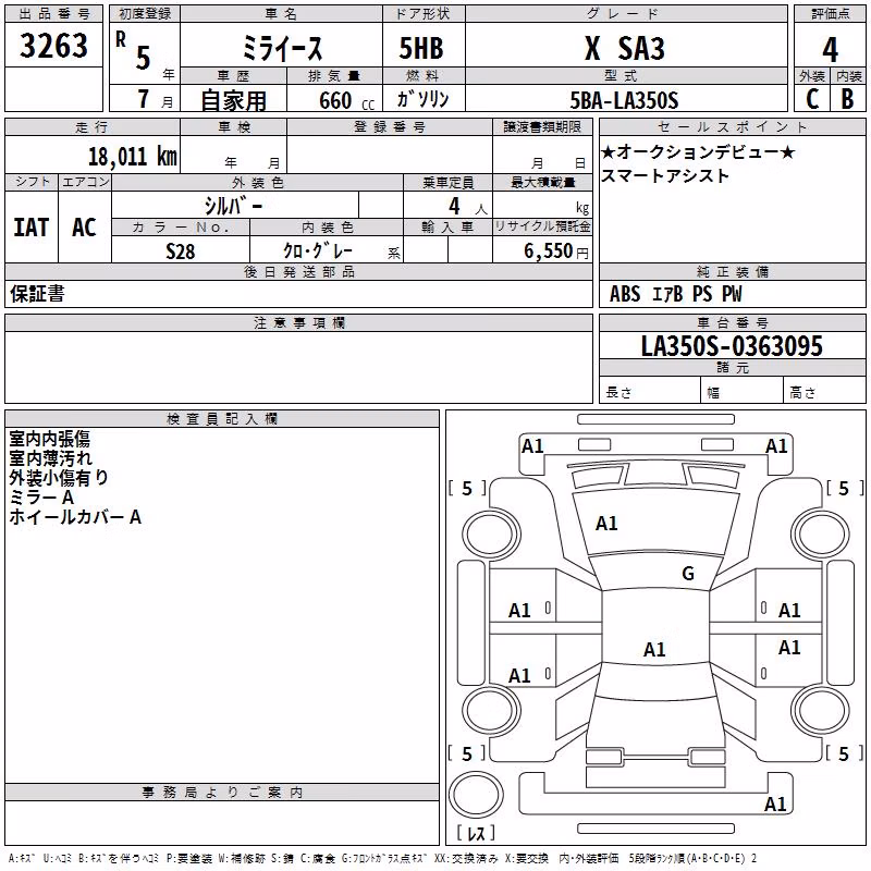 DAIHATSU MIRA E:S