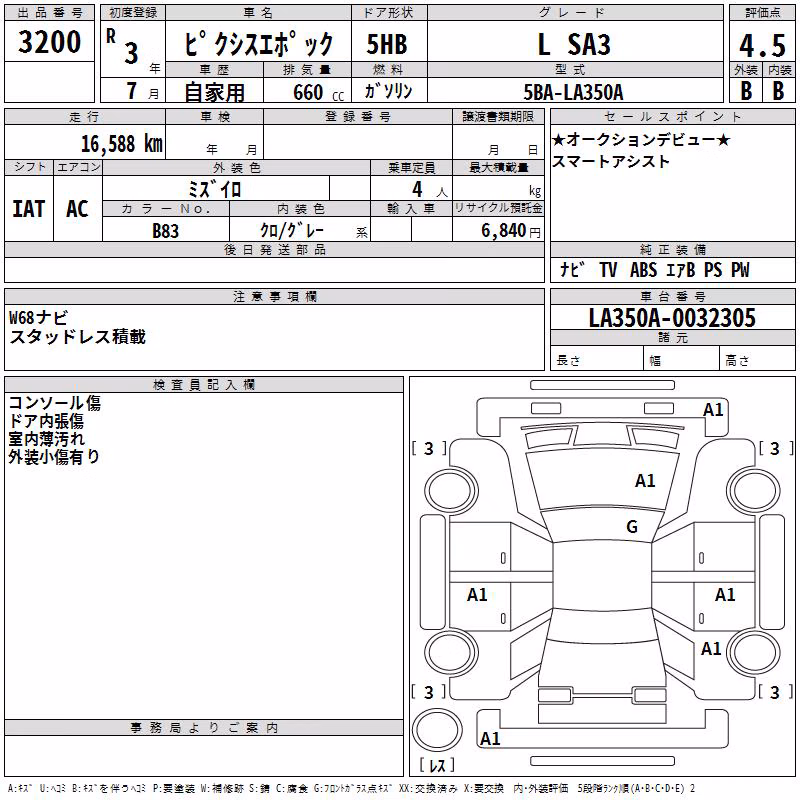 TOYOTA PIXIS EPOCH