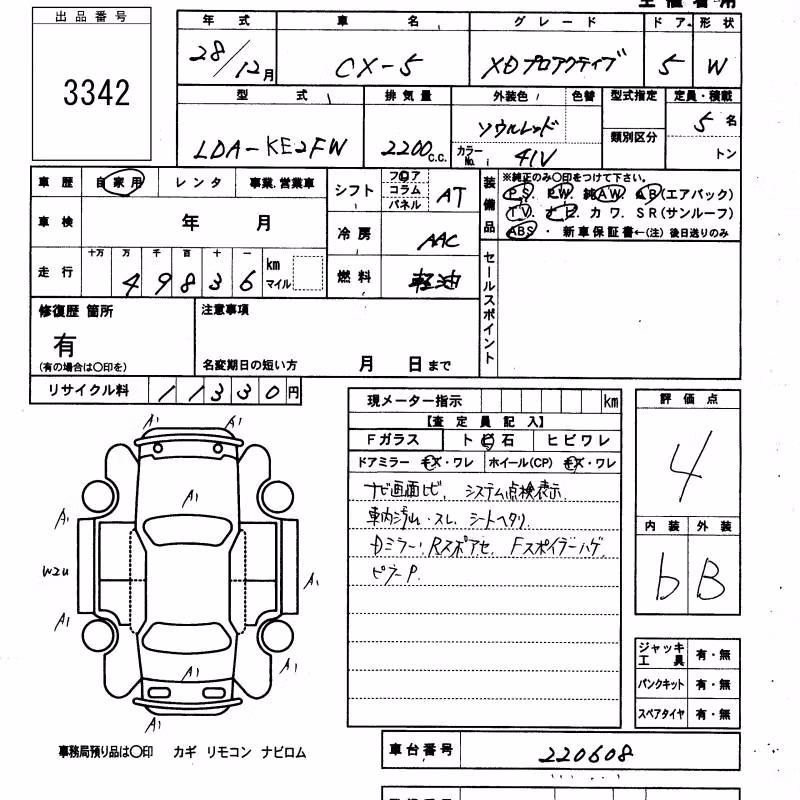 MAZDA CX-5