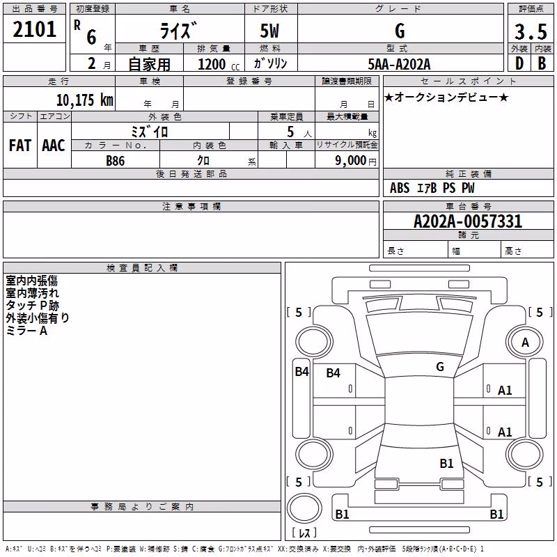 TOYOTA RAIZE