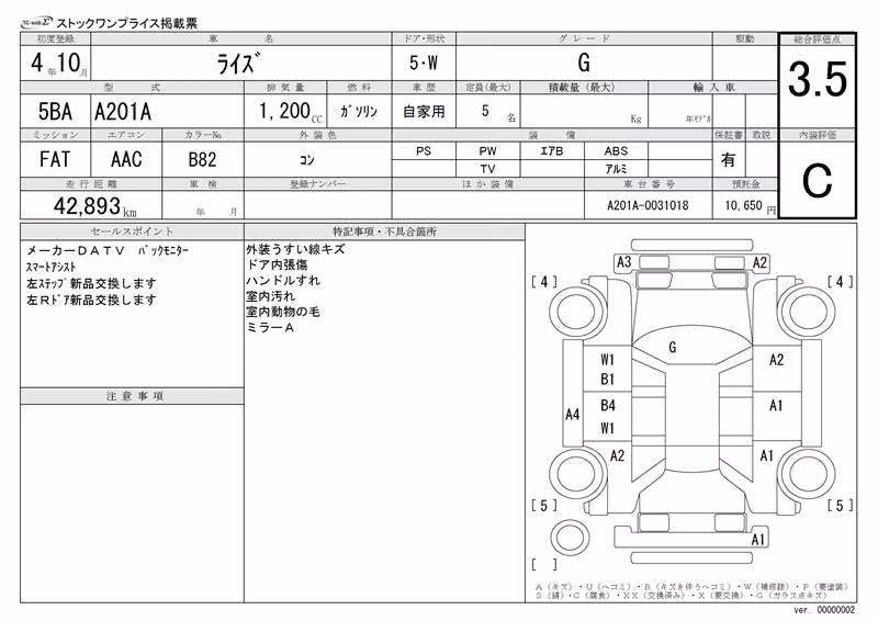 TOYOTA RAIZE