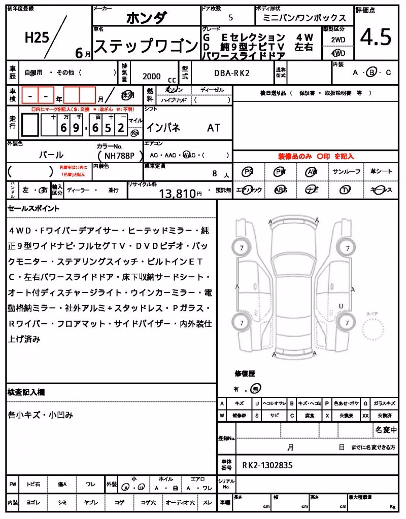 HONDA STEPWGN