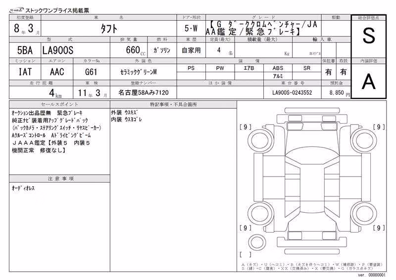 DAIHATSU TAFT