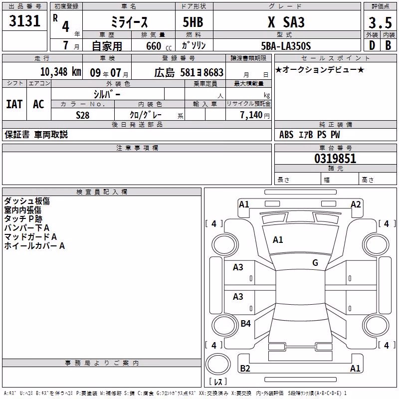 DAIHATSU MIRA E:S