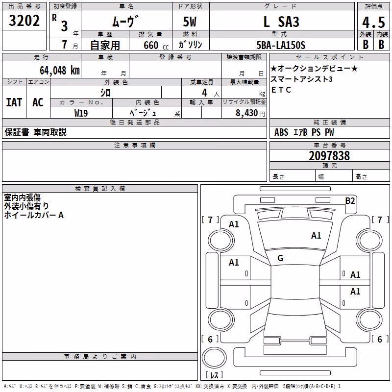 DAIHATSU MOVE